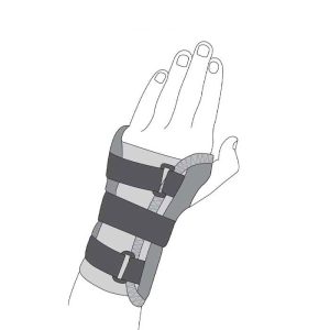 TW33 wrist and forearm splint