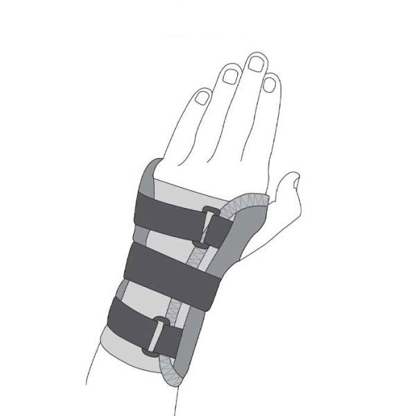 TW33 wrist and forearm splint