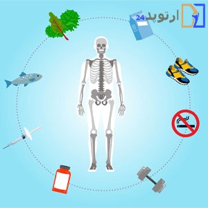 The-role-of-a-proper-diet-in-strengthening-bones-and-preventing-osteoporosis-min